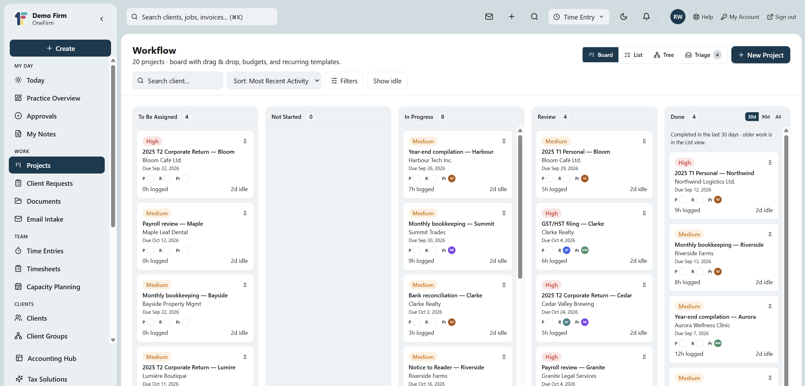The OneFirmOS workflow board: projects in To Be Assigned, Not Started, In Progress, Review and Done columns, each card showing priority, client, due date, preparer and reviewer initials, hours logged and days idle.